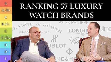 wacth brand|Ranking 57 Watch Brands (BEST & WORST) – ft. Federico Iossa.